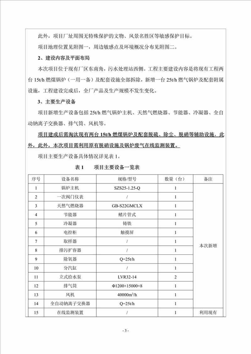 關(guān)于我司25噸/時(shí)燃?xì)忮仩t項(xiàng)目的公示