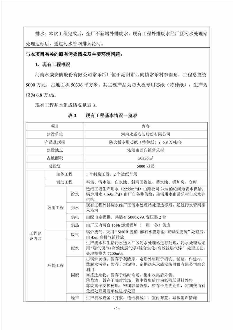 關(guān)于我司25噸/時(shí)燃?xì)忮仩t項(xiàng)目的公示