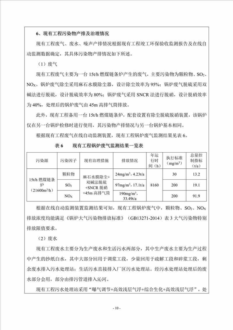 關(guān)于我司25噸/時(shí)燃?xì)忮仩t項(xiàng)目的公示