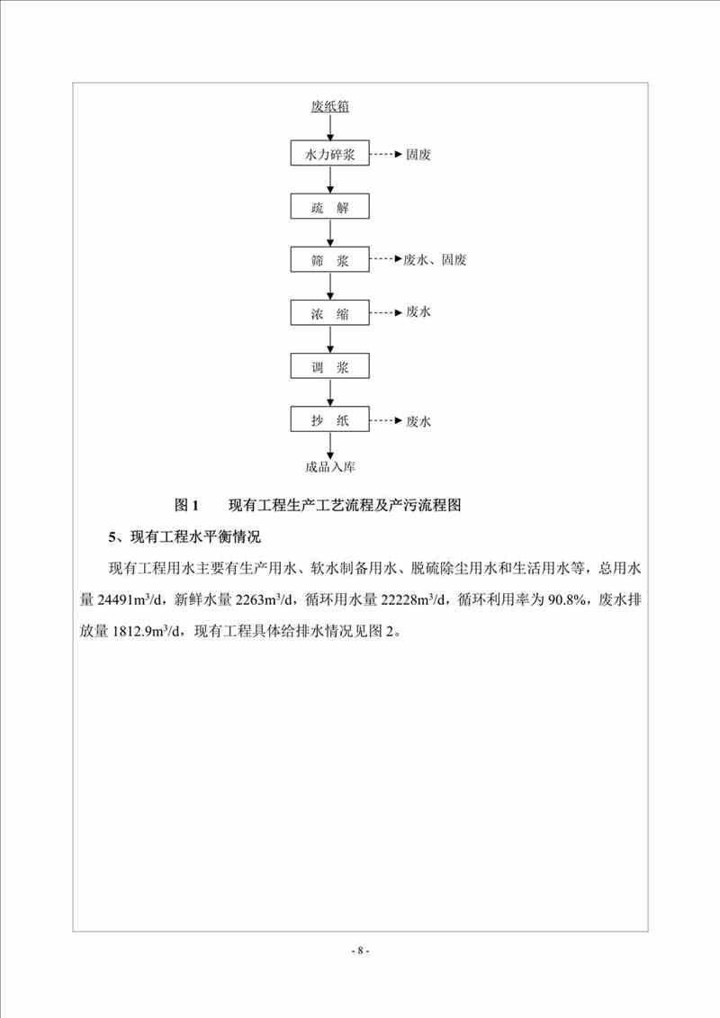 關(guān)于我司25噸/時(shí)燃?xì)忮仩t項(xiàng)目的公示