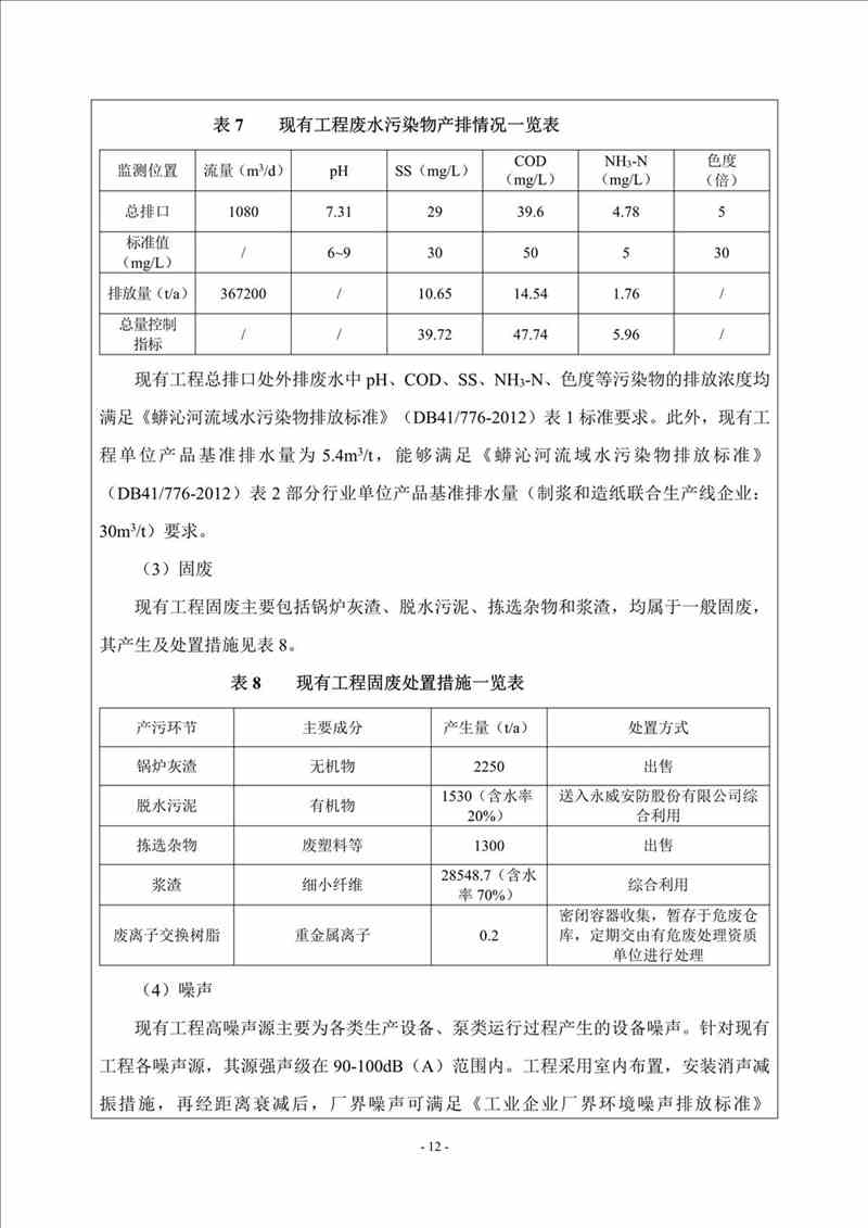 關(guān)于我司25噸/時(shí)燃?xì)忮仩t項(xiàng)目的公示