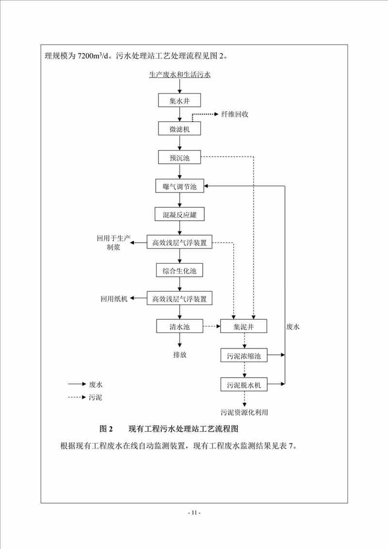 關(guān)于我司25噸/時(shí)燃?xì)忮仩t項(xiàng)目的公示