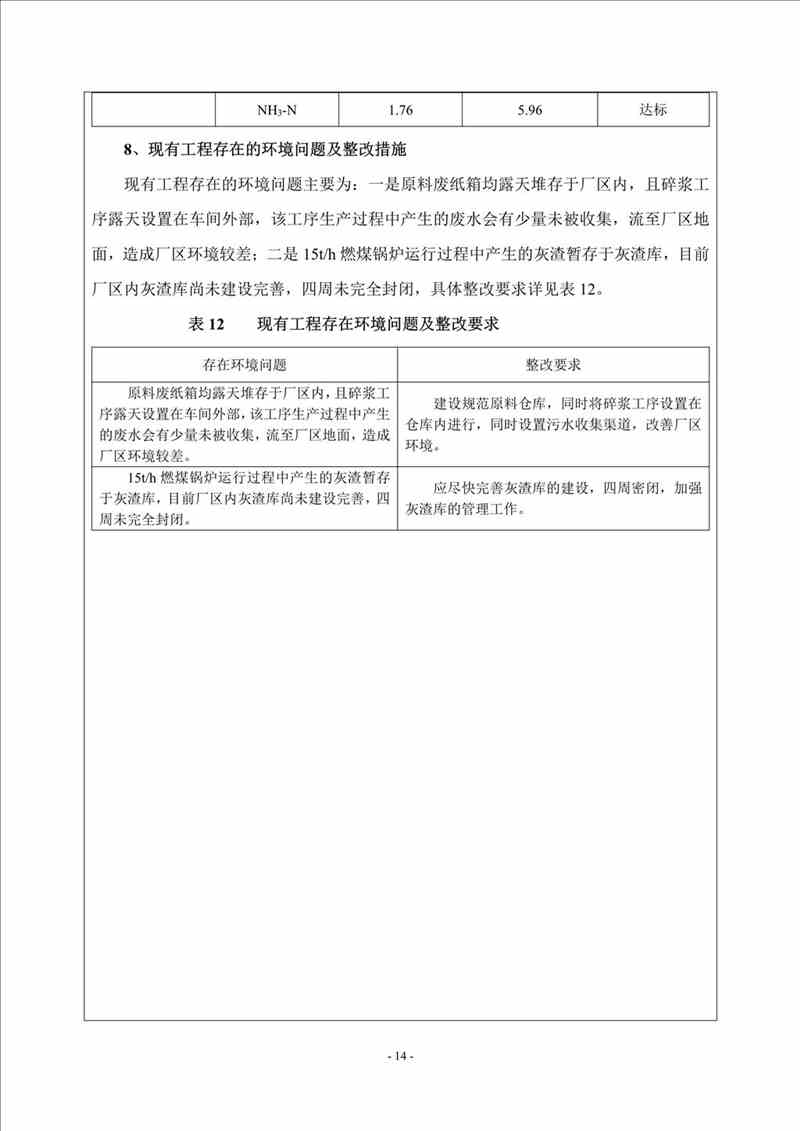 關(guān)于我司25噸/時(shí)燃?xì)忮仩t項(xiàng)目的公示