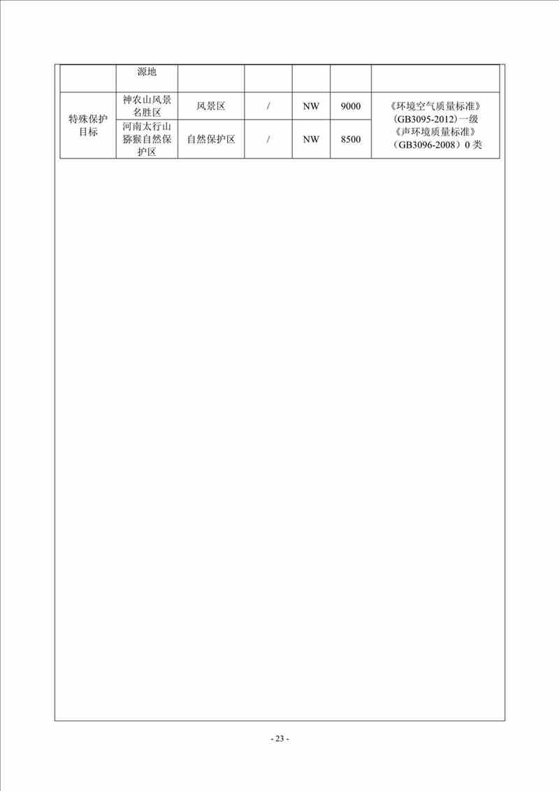 關(guān)于我司25噸/時(shí)燃?xì)忮仩t項(xiàng)目的公示