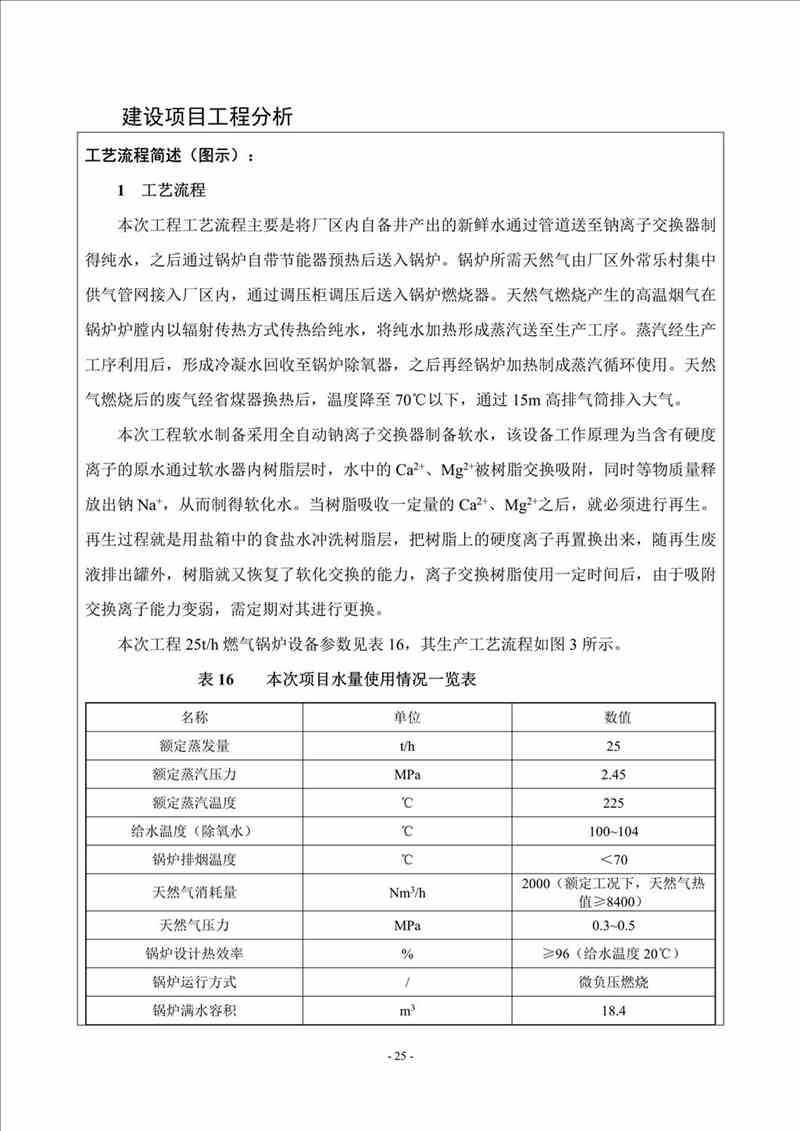 關(guān)于我司25噸/時(shí)燃?xì)忮仩t項(xiàng)目的公示