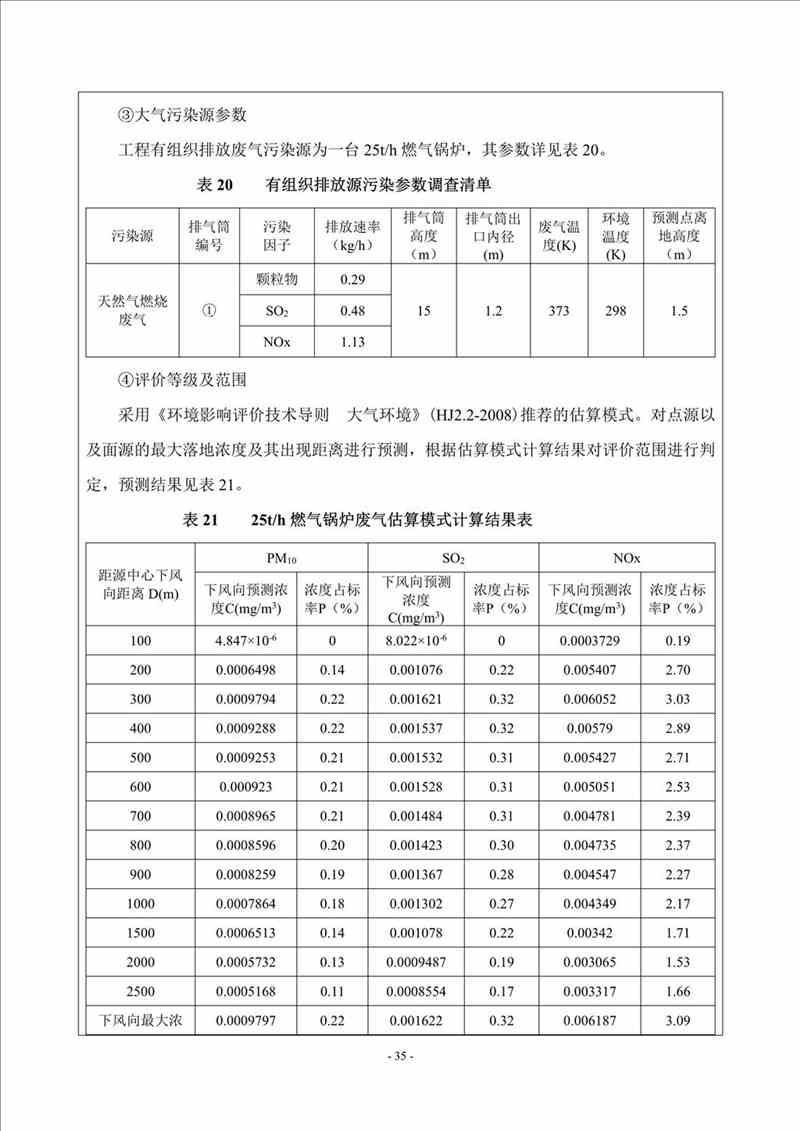 關(guān)于我司25噸/時(shí)燃?xì)忮仩t項(xiàng)目的公示