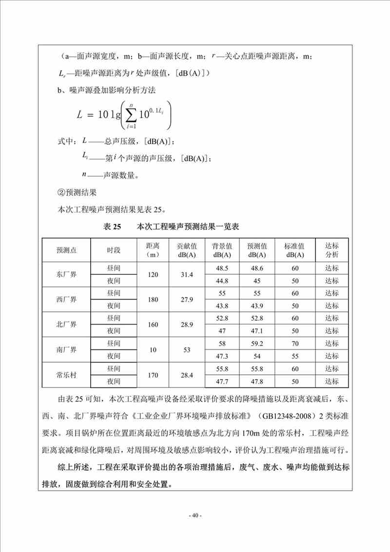 關(guān)于我司25噸/時(shí)燃?xì)忮仩t項(xiàng)目的公示