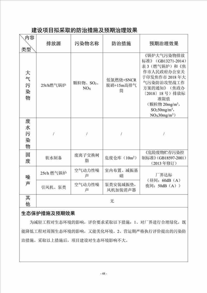 關(guān)于我司25噸/時(shí)燃?xì)忮仩t項(xiàng)目的公示